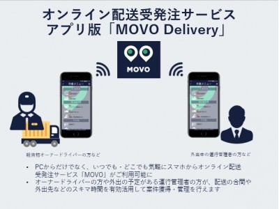 スマホで「MOVO（ムーボ）配送サービス」が利用可能。案件チェックから配送完了までスマホで対応可能な運送事業者向けアプリ「MOVO Delivery（ムーボ・デリバリー）」をAndroid向けに提供