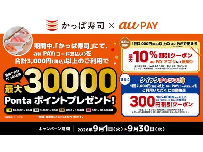 かっぱ寿司でおトクな1か月！au PAY決済で最大2,100円分の割引チャンスに加え、総計10,106名様にPontaポイントが当たるキャンペーンを9月1日（火）から開催 ！