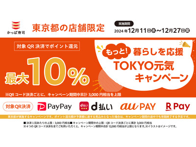 ＜最大12,000円相当ポイント還元！＞かっぱ寿司でお得にお寿司を食べられる17日間　東京都の『もっと！暮らしを応援 TOKYO元気キャンペーン』に参画決定！