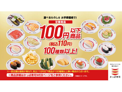 かっぱ寿司は、一貫55円（税込）～ご提供(※)！一貫提供を全店舗へ拡大もっと楽しく！もっと自由に！110円（税込）以下商品が100種類以上