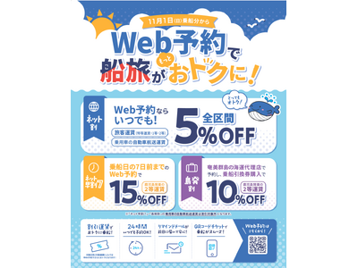 鹿児島～奄美群島～沖縄航路で11月1日より新たな割引制度をスタート