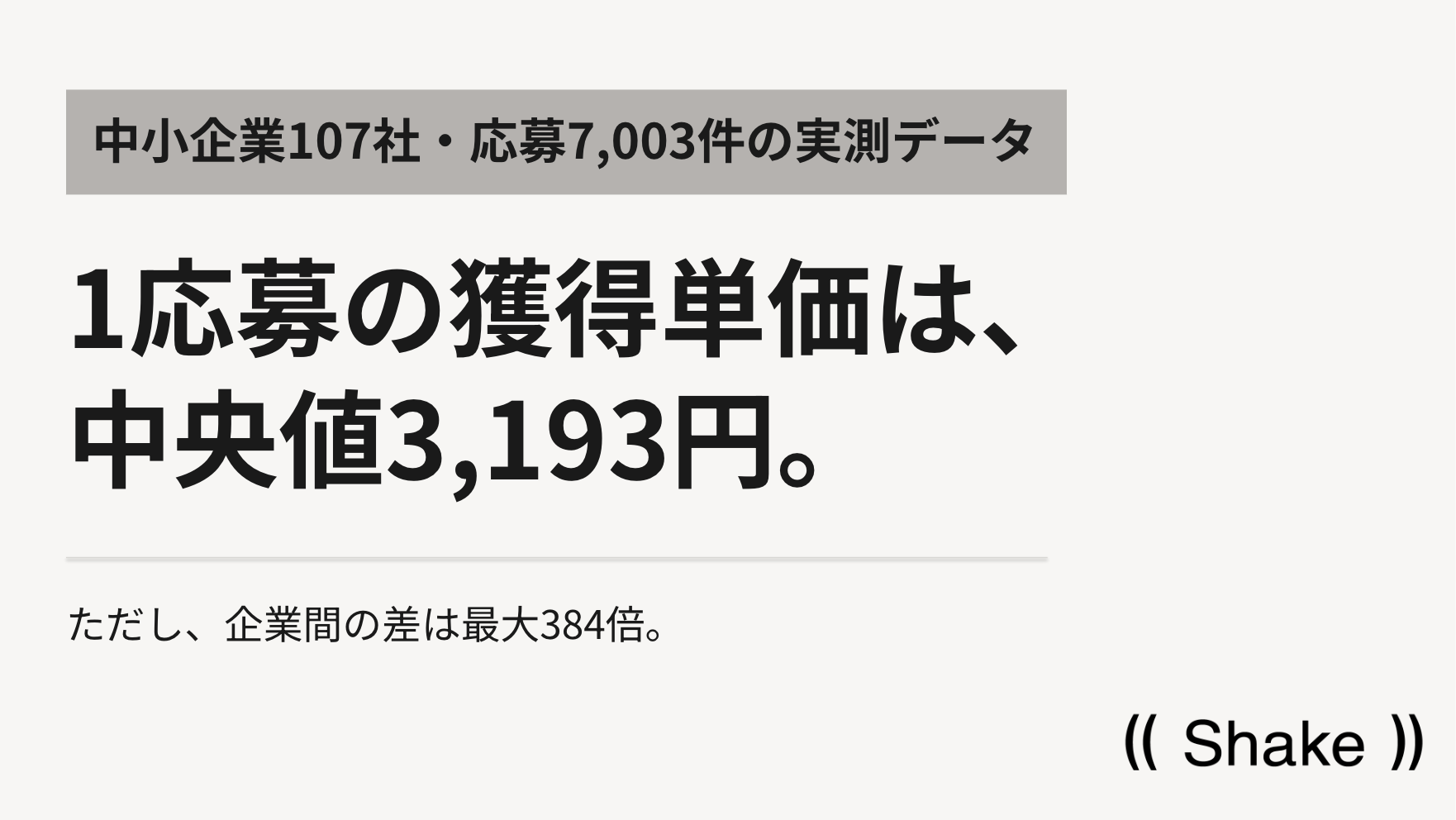 【中小企業の採用実態2026】応募単価は中央値3,193円、応募7,003件の実測データを分析