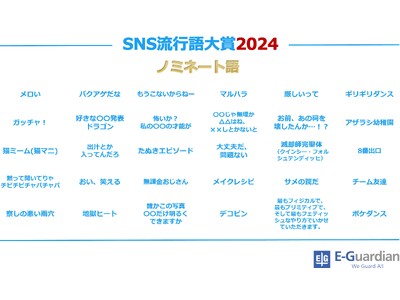 【イー・ガーディアン】「SNS流行語大賞2024」ノミネートワード発表！