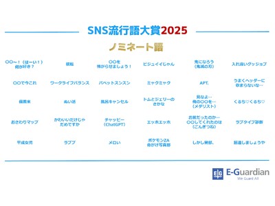 【イー・ガーディアン株式会社】「SNS流行語大賞2025」、ノミネートワード発表！