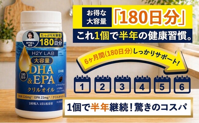 【専門医も着目】吸収率が違う「次世代オメガ3：クリルオイル」配合DHA&EPAサプリメントを大容量180日分で。H2Y LABより新発売