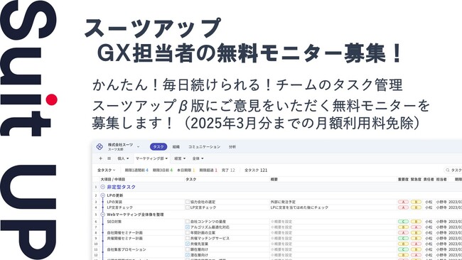 経営支援クラウド「Suit UP」（スーツアップ）、GX（グリーントランスフォーメーション）担当者の無料モニター募集