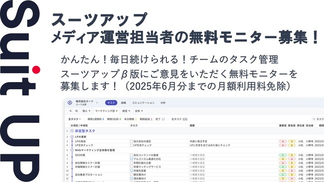 経営支援クラウド「Suit UP」（スーツアップ）、メディア運営担当者の無料モニター募集