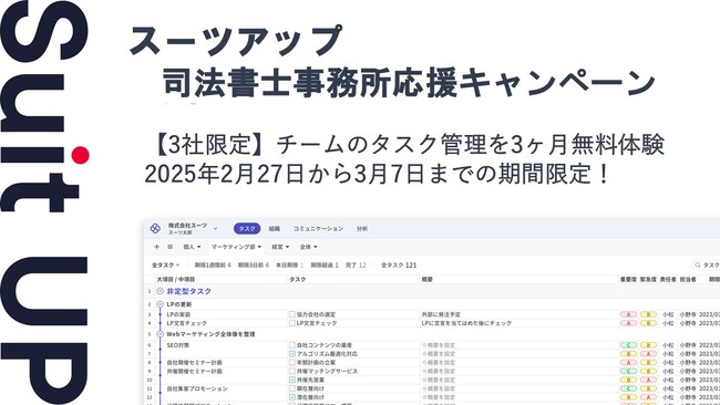 経営支援クラウド「Suit UP」（スーツアップ）、司法書士事務所応援キャンペーン