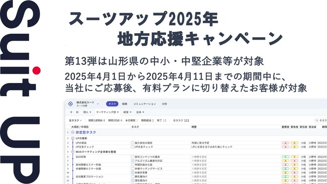 「スーツアップ2025年地方応援キャンペーン」第13弾（山形県）のお知らせ