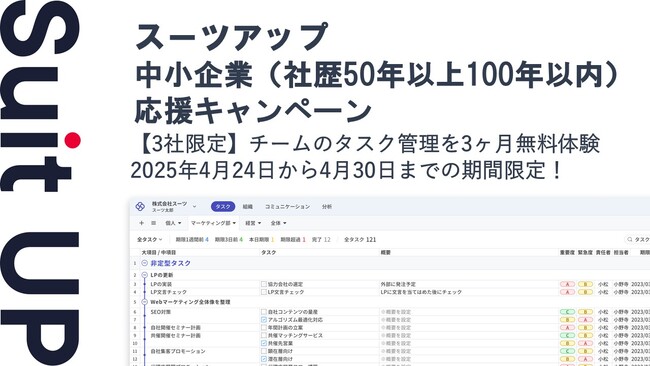 チームのタスク管理・プロジェクト管理ツール「スーツアップ」、中小企業（社歴50年以上100年以内）応援キャンペーン