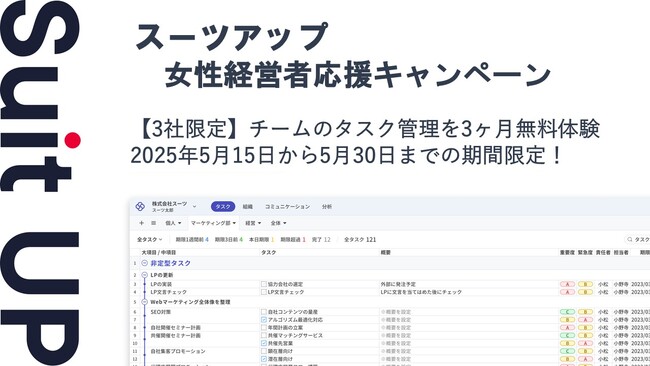 チームのタスク管理・プロジェクト管理ツール「スーツアップ」、女性経営者応援キャンペーン