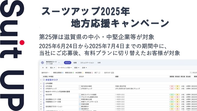 「スーツアップ2025年地方応援キャンペーン」第25弾（滋賀県）のお知らせ