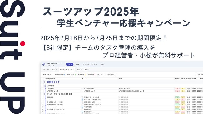 チームのタスク管理・プロジェクト管理ツール「スーツアップ」、学生ベンチャー応援キャンペーン
