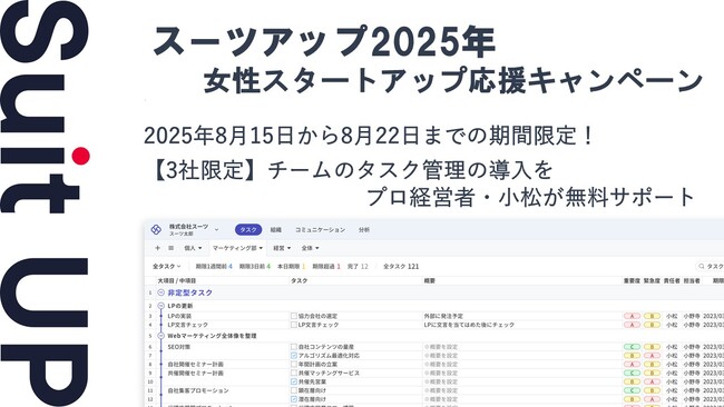 チームのタスク管理・プロジェクト管理ツール「スーツアップ」、女性スタートアップ応援キャンペーン