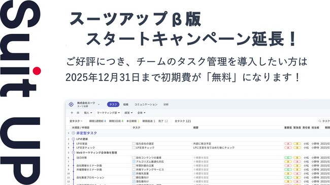チームのタスク管理・プロジェクト管理ツール「スーツアップ」β版スタートキャンペーン延長（2025年12月末まで）のお知らせ