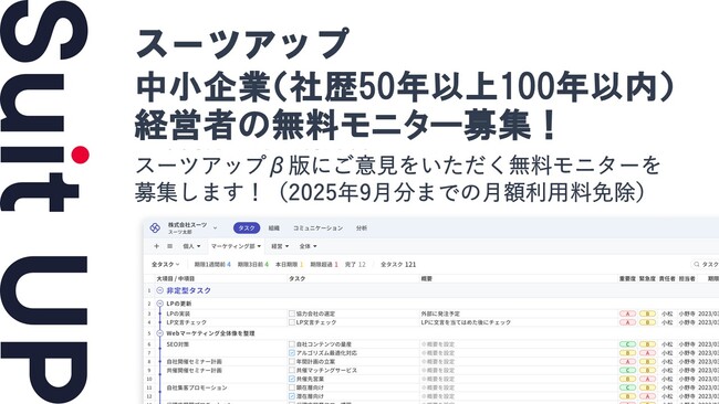 チームのタスク管理・プロジェクト管理ツール「スーツアップ」、中小企業（社歴50年以上100年以内）経営者の無料モニター募集