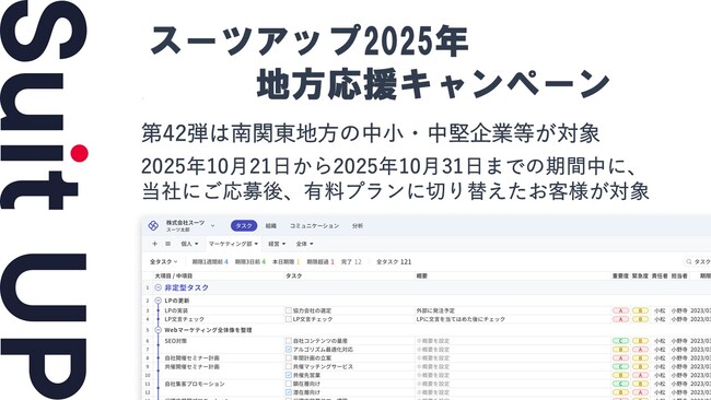 「スーツアップ2025年地方応援キャンペーン」第42弾南関東（東京、神奈川、千葉、埼玉）のお知らせ
