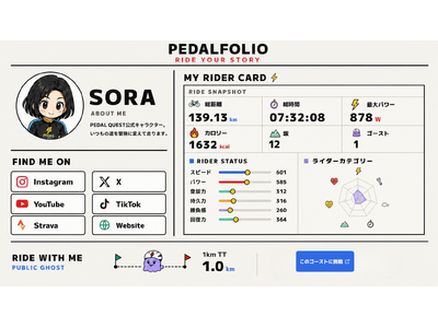 スマホひとつで、いつもの道が冒険になる。サイクリングアプリ「PEDAL QUEST」公開β版を令和8年8月8日夜8時より提供開始