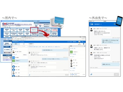 税理士事務所に特化したチャットツール「ＴＫＣチャット」を提供開始