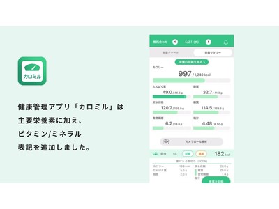 無料の食事管理アプリ「カロミル」で記録できる栄養素にビタミン・ミネラルが追加。主要栄養素に加え新たに12種追加で健康維持・疾病予防のための食事管理がしやすく