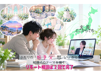 【S-ONE WEDDING】式場選びの新提案。ふたりの「好き × 想い」からウェディングテーマを描く。世界観を結婚式へ。リモート相談を11月1日から開始