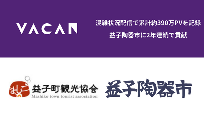 混雑状況の配信で累計約390万PVを記録 益子陶器市の混雑緩和に2年連…