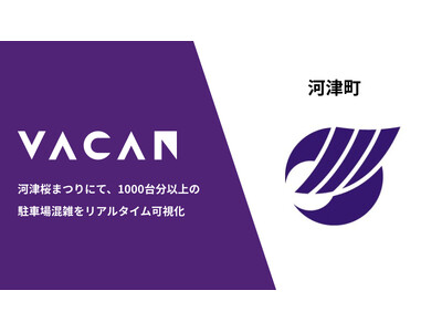 �͒Í��܂�ɂāA1000�䕪�ȏ�̒��ԏꍬ�G�����A���^�C�������`AI�J������5�ӏ��E�v��300�䕪�̋󂫏󋵂�z�M�`