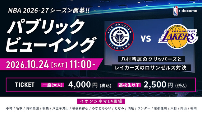 �C�I���V�l�}��NBA�J�����ڃJ�[�h�����C�u�ϐ�INBA docomo�p�u���b�N�r���[�C���O�J�Ì���