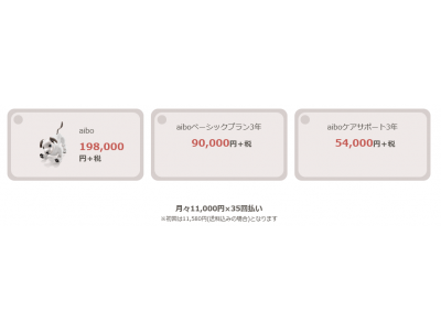 aiboの新たな購入プラン「aiboワンワンプラン」を10月1日から受付開始