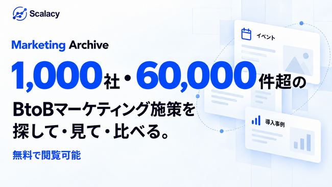 BtoBマーケ支援のScalacy、BtoB企業1,000社のマーケティング施策や注力