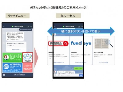 AI（人工知能）を活用したLINEでの自動チャットサービスの機能拡充について