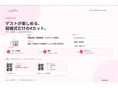 結婚式に、プリクラ体験を。LuluPriがウェディングプランを展開