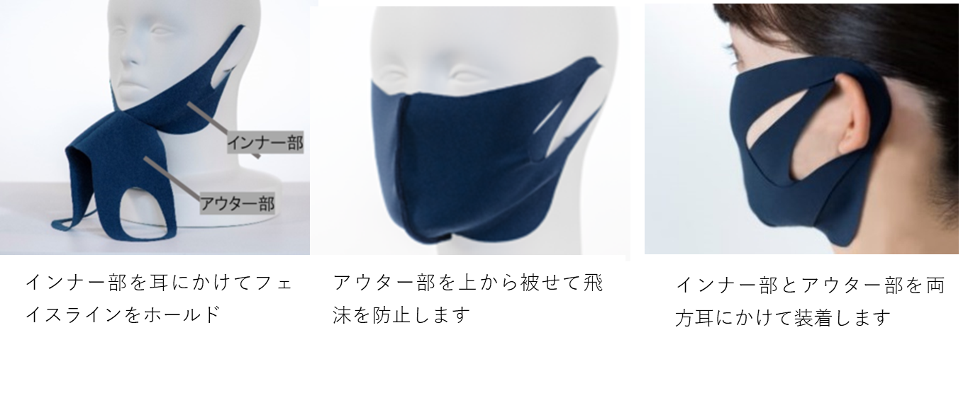 2020年のベストコスメ企画においてトータル105冠を獲得