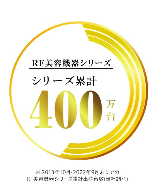 ご自宅でサロンのようなケアが可能になる、特許取得*1の進化し続ける多機能美顔器　RF美容機器が累計出荷数400万台を突破*2