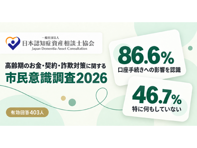 �y2026�N�x�s�������z�`�F�m�ǂɂ������葱���ւ̉e���A86.6�����F���A����A46.7���́u�΍�Ȃ��v