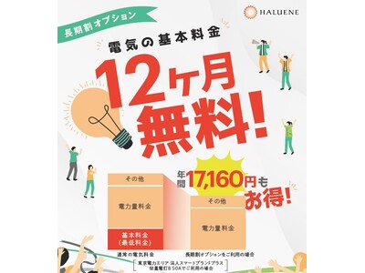 【株式会社ハルエネ】基本料金が1年間無料に！「長期割オプション」リリース