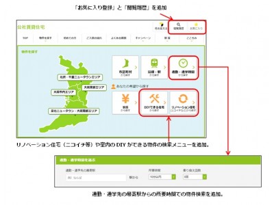 リノベーション（ニコイチ等）や約12,000戸のDIY可能物件の検索機能を追加！公社賃貸のウェブサイトを使いやすくリニューアル！