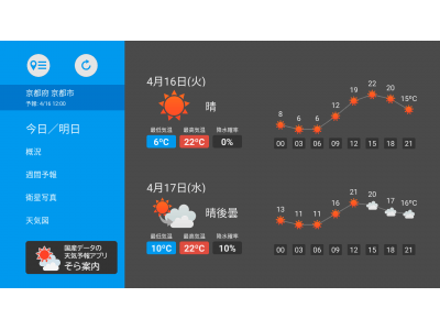 天気予報アプリ「そら案内」Android TV版 公開のお知らせ