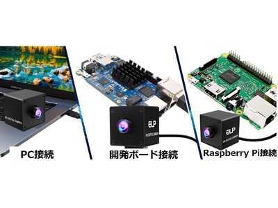 ドライバー不要】【USB3.0カメラ×20MP】ELP社の用途に合わせて選べる