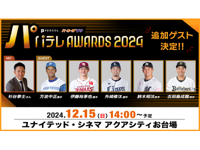 【パテレアワード2024 】ファイターズ万波選手の出演が追加決定！