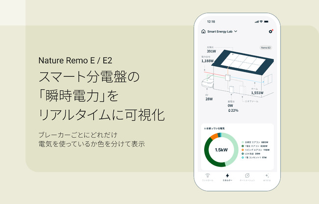 Nature Remo E / E2、スマート分電盤の「瞬時電力」をリアルタイムに