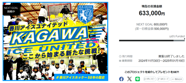 香川アイスユナイテッドのクラウドファンディング『ここから始まる新たな挑戦！＃香川アイスホッケー58年の歴史』、目標を126%達成して終了