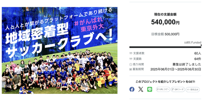 【目標達成!】東京外国語大学男子サッカー部クラウドファンディング「人と人とが繋がるプラットフォームであり続ける地域密着型サッカークラブへ!」が終了