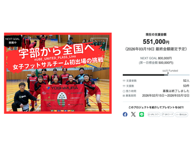 UBE UNITED PLASS Lino �N���E�h�t�@���f�B���O�A�ڕW��110%�B�����ďI���I