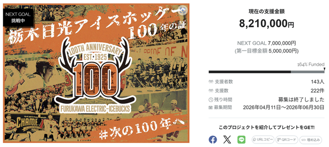 【目標達成！】100年続く栃木日光アイスホッケー文化を未来へ　「栃木日…