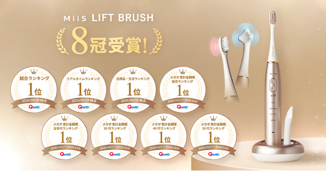 オーラル美顔器『MiiS LIFT BRUSH』、Qoo10で総合ランキング1位を含む8