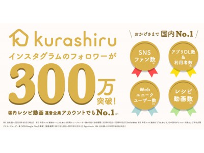 レシピ動画サービス「クラシル」、Instagramフォロワー数が300万を突破、国内のレシピ動画アプリ運...