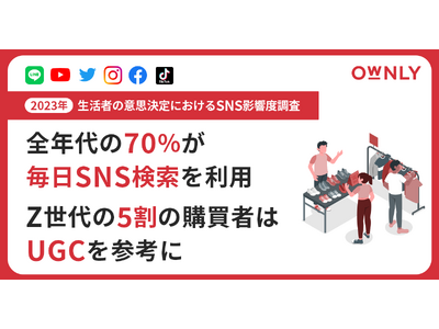 全年代の70%が毎日SNS検索を利用。購買活動へ与える影響とは？