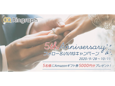 指輪選びの決め手が見つかるクチコミサイト「Ringraph（リングラフ）」サイトオープン5周年を記念し、ロゴデザインをリニューアル！5名様に5,000円分のギフト券が当たる特別キャンペーンもスタート