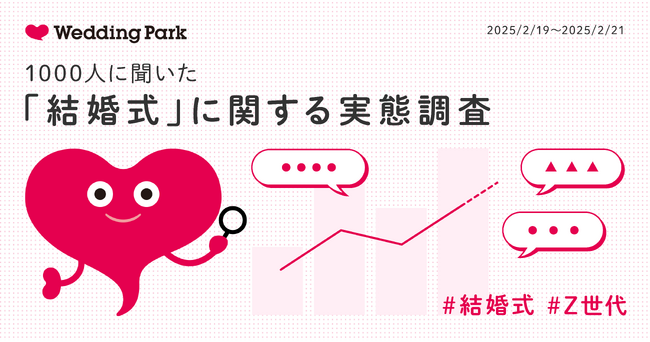 【結婚式に関する実態調査】結婚式有無でパートナーとの関係性満足度に20ポイントの差が！／「価格の明確さ」が購入の意思決定に大きく関与、Z世代は「自分らしさ」重視の傾向も